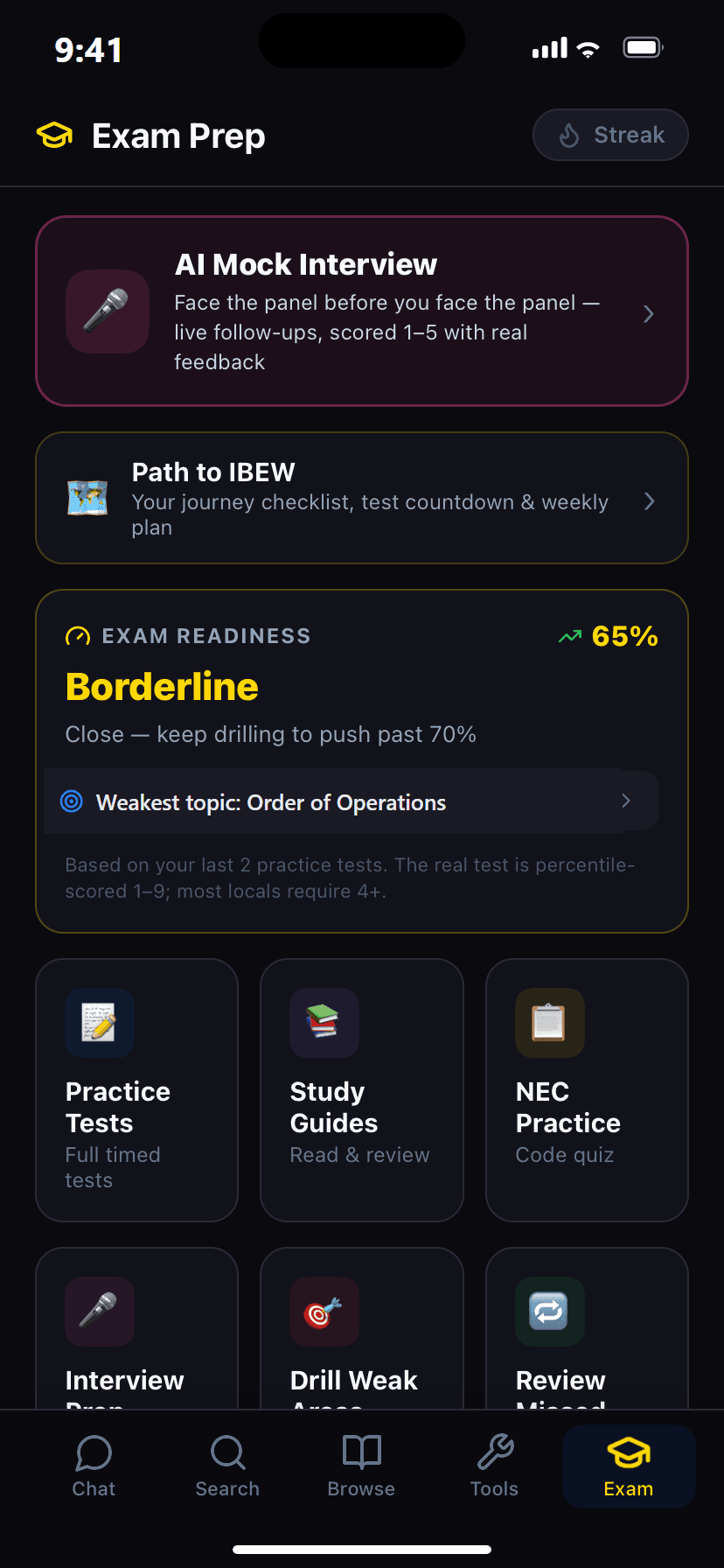 Sparky AI app — IBEW Aptitude Test Prep screen